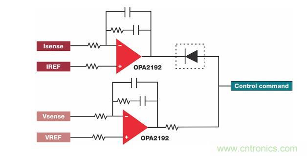 如何設(shè)計(jì)準(zhǔn)確的直流電源？