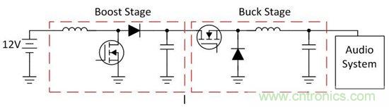 了解如何讓您的汽車電池更穩(wěn)定、運(yùn)行時(shí)間更長(zhǎng)