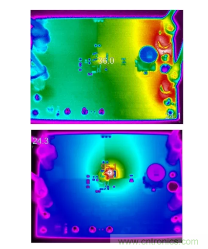 具有超快瞬態(tài)響應和低功耗的有源整流控制器，真是讓人愛不釋手呀！