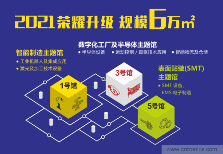 2021 EeIE智博會，全新智能制造體驗(yàn)火熱登場，這個(gè)7月等你來！