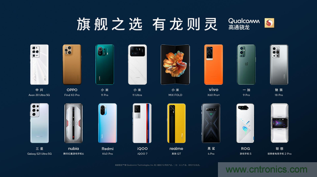 旗艦之選，有“龍”則靈：驍龍888為何能獲得超120款終端設(shè)計青睞 ？