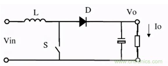 掌握這些技巧，帶你輕松玩轉(zhuǎn)DC-DC電路