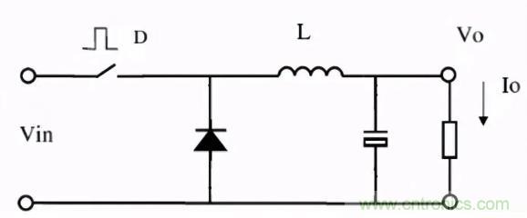 掌握這些技巧，帶你輕松玩轉(zhuǎn)DC-DC電路