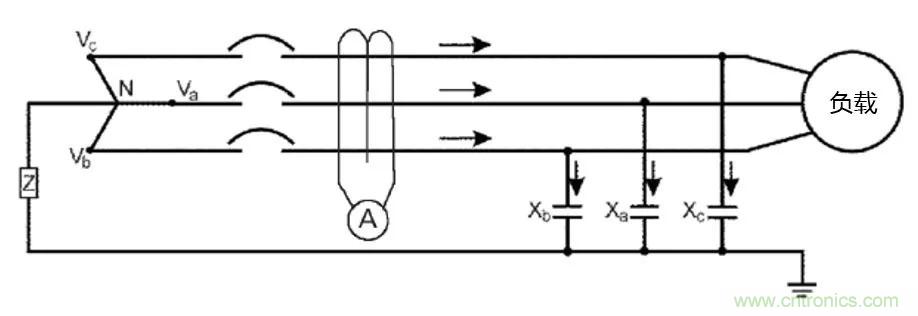 如何使用敏感繼電器找到在VFD電阻接地系統(tǒng)中的接地故障？