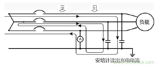 如何使用敏感繼電器找到在VFD電阻接地系統(tǒng)中的接地故障？