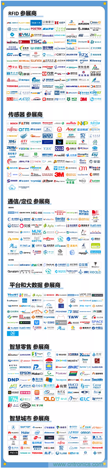 1000+IoT企業(yè)業(yè)績高速增長，他們都做了同一件事！