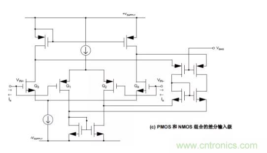 為什么運算放大器有共模輸入電壓范圍限制？