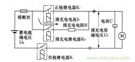 分析電機控制器為何要預充電電路及電路設計、失效