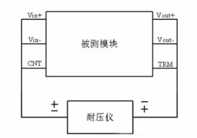 隔離電源和非隔離電源的區(qū)別，小白必讀！