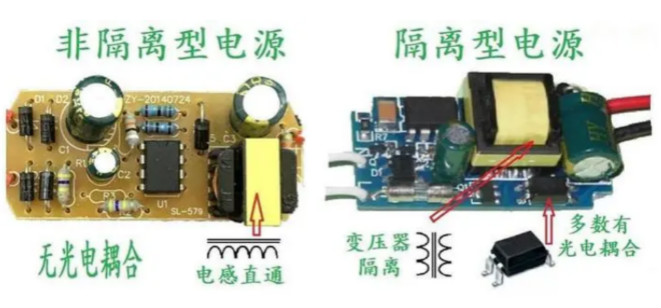 隔離電源和非隔離電源的區(qū)別，小白必讀！