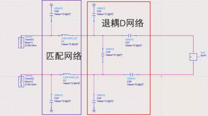 天線隔離度都有哪些問題需要我們關(guān)注？