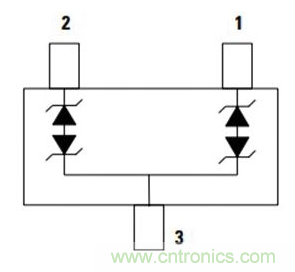 電動(dòng)汽車(chē)電池系統(tǒng)都需要哪些保護(hù)？