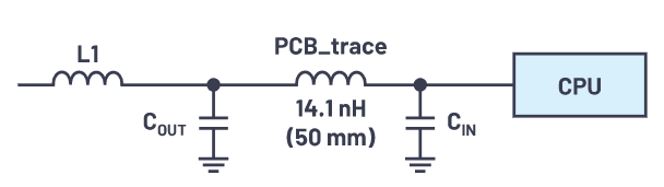 為什么使用DC-DC轉(zhuǎn)換器應(yīng)盡可能靠近負(fù)載的負(fù)載點(diǎn)(POL)電源？