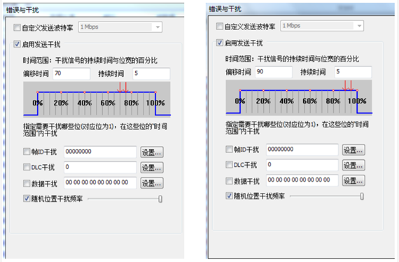 為什么CAN一致性測試中這幾項如此重要？