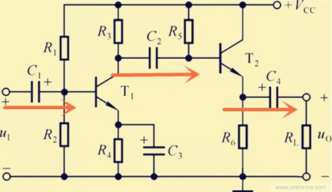 解惑：耦合在電路中的作用？為什么需要耦合？