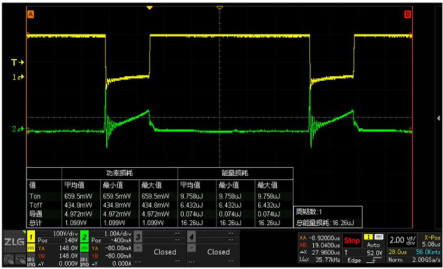 一臺(tái)示波器，如何輕松搞定電源信號(hào)完整性測試？