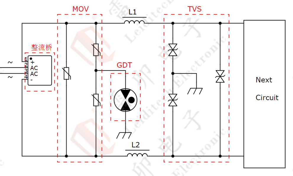 伺服電機(jī)驅(qū)動接口、電源保護(hù)方案