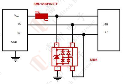 伺服電機(jī)驅(qū)動接口、電源保護(hù)方案