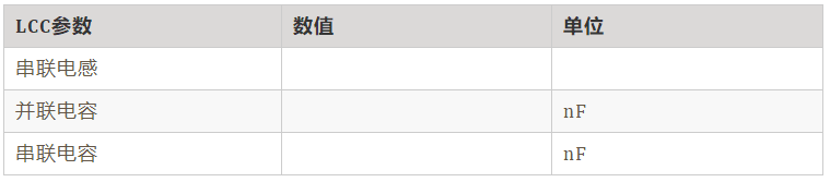 如何繞制2.2uH高頻線圈？