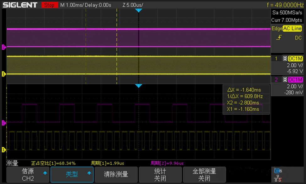 電源應用中，不同PWM頻率之間的同步設置