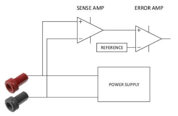 遙感新技術助力電源測試和測量系統(tǒng)，問題迎刃而解