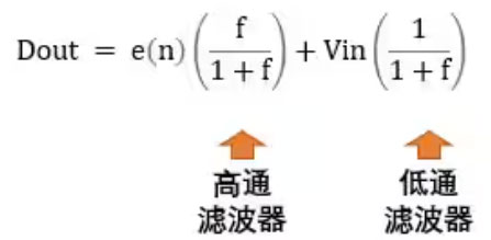 Σ －Δ ADC的高精度數(shù)模轉(zhuǎn)化，是如何實現(xiàn)的？