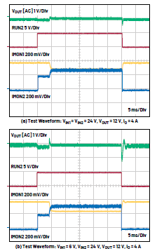 新一代μModule穩(wěn)壓器如何實現(xiàn)能效與熱性能雙提升？