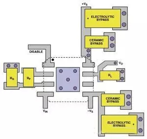 高速電路PCB布線需要注意哪些問題？