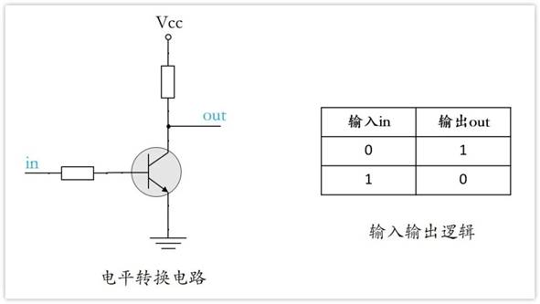 常用的三極管電路設計：電阻到底是怎么選的？