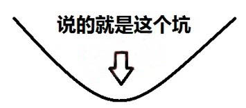 電容搞搞“振”，PDN有幫襯