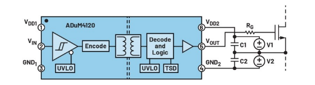 化“正”為“負(fù)”，一文讀懂如何從正電壓高效產(chǎn)生負(fù)電壓