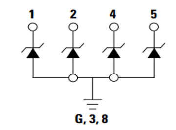 可實現(xiàn)高可靠性的5G宏基站設計
