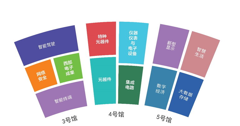 助推成渝雙城經(jīng)濟(jì)圈建設(shè)，第十一屆中國(guó)（西部）電子信息博覽會(huì)強(qiáng)勢(shì)來(lái)襲