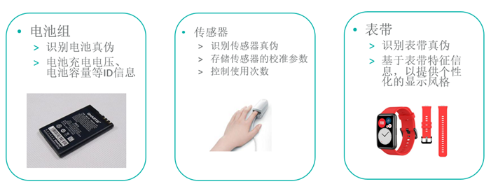 智者避危于無形，如何讓您的電子系統(tǒng)實現(xiàn)可靠的安全認證？