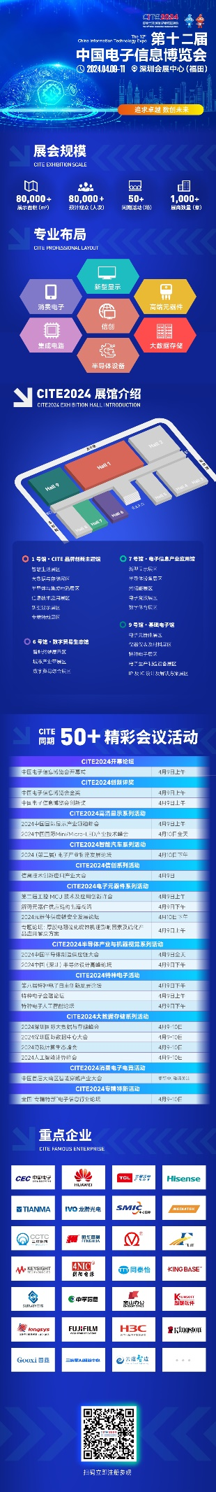 信息技術(shù)應(yīng)用創(chuàng)新產(chǎn)業(yè)（即“信創(chuàng)產(chǎn)業(yè)”）旨在針對硬件及云等基礎(chǔ)設(shè)施、基礎(chǔ)軟件、應(yīng)用軟件、網(wǎng)絡(luò)安全等IT產(chǎn)業(yè)鏈核心技術(shù)產(chǎn)品進(jìn)行自主研發(fā)，為我國經(jīng)濟(jì)發(fā)展、社會運轉(zhuǎn)構(gòu)建安全可控的信息技術(shù)支撐，避免核心技術(shù)受制于人。大力發(fā)展信創(chuàng)產(chǎn)業(yè)，是國家重大戰(zhàn)略和構(gòu)筑數(shù)字經(jīng)濟(jì)的重要基石，是提升信息化建設(shè)水平和安全防護(hù)能力的有力保障。  圖1信創(chuàng)產(chǎn)業(yè)鏈環(huán)節(jié)示意圖 一、信創(chuàng)市場規(guī)模有望保持高增長趨勢 信創(chuàng)建設(shè)從黨政領(lǐng)域的應(yīng)用起步，逐步擴(kuò)展至金融、電信、電力等對國計民生有重要影響的領(lǐng)域，由局部領(lǐng)域向多細(xì)分領(lǐng)域拓展?；谛袠I(yè)信創(chuàng)用戶的應(yīng)用場景需求，隨著國內(nèi)國產(chǎn)化路徑開始從基礎(chǔ)辦公、到一般業(yè)務(wù)系統(tǒng)、再到核心業(yè)務(wù)系統(tǒng)的演進(jìn)，涉及行業(yè)相關(guān)的生產(chǎn)、經(jīng)營、管理等環(huán)節(jié)，重點關(guān)注業(yè)務(wù)系統(tǒng)集成以及整體解決方案能力。如飛騰信息、麒麟軟件、金山辦公、人大金倉、寶德、申威、同泰怡、可信華泰等企業(yè)分別在細(xì)分領(lǐng)域提供了具有競爭力的解決方案。根據(jù)艾瑞咨詢預(yù)測，未來信創(chuàng)市場規(guī)模仍將保持增長趨勢，隨著數(shù)字中國強(qiáng)化關(guān)鍵能力、各領(lǐng)域構(gòu)筑自立自強(qiáng)的數(shù)字技術(shù)創(chuàng)新體系的建設(shè)不斷推進(jìn)，預(yù)期中國信創(chuàng)市場整體規(guī)模仍將保持30%以上的年增長。隨著行業(yè)信創(chuàng)的深入、應(yīng)用軟件的成熟，信創(chuàng)產(chǎn)品將滲透至更多核心業(yè)務(wù)場景，預(yù)期2025年恢復(fù)高增速，于2026年突破2000億。  圖2 2021-2027年中國信創(chuàng)市場規(guī)模及預(yù)測（億元） 二、AI助推信創(chuàng)產(chǎn)品在垂直行業(yè)的深入應(yīng)用 云計算、人工智能等新技術(shù)的發(fā)展帶來了底層IT基礎(chǔ)設(shè)施構(gòu)建及上層應(yīng)用軟件開發(fā)的模式轉(zhuǎn)變，創(chuàng)造了新的IT建設(shè)發(fā)展路徑，也為我國信息技術(shù)產(chǎn)品帶來新的發(fā)展機(jī)遇。以大模型為代表的生成式AI重塑生產(chǎn)力，為信創(chuàng)產(chǎn)業(yè)發(fā)展打開全新的空間，AIGC將進(jìn)一步助推信創(chuàng)產(chǎn)品在各垂直行業(yè)的深入應(yīng)用。2023年國內(nèi)科技龍頭企業(yè)密集推出人工智能大模型，呈爆發(fā)式增長態(tài)勢，頭部大廠及垂類解決方案服務(wù)商相繼推出適用于各垂直行業(yè)的解決方案，截至2023年7月，我國累計已經(jīng)發(fā)布130個大模型，助力行業(yè)變革。我國國產(chǎn)大模型已經(jīng)開始在教育、醫(yī)療、汽車、辦公、工業(yè)、智能硬件等B端和C端應(yīng)用場景持續(xù)落地。 三、信創(chuàng)產(chǎn)業(yè)迎來新一輪政策機(jī)遇 全球數(shù)字化時代到來，數(shù)字經(jīng)濟(jì)是重組全球要素資源、重塑全球經(jīng)濟(jì)結(jié)構(gòu)、改變?nèi)蚋偁幐窬值年P(guān)鍵力量，是新一輪國際競爭重點領(lǐng)域。發(fā)展數(shù)字經(jīng)濟(jì)已成為不可阻擋的時代趨勢，黨的二十大報告多次提到國家安全的主基調(diào)，重申發(fā)展信創(chuàng)產(chǎn)業(yè)，實現(xiàn)關(guān)鍵領(lǐng)域信息技術(shù)自主可控的重要性。部分地區(qū)已開始制定信創(chuàng)設(shè)備的采購比例，2022年5月，深圳市發(fā)布《深圳市關(guān)于促進(jìn)消費持續(xù)恢復(fù)的若干措施》，指出提升信創(chuàng)產(chǎn)品應(yīng)用比例，原則上新增辦公系統(tǒng)、業(yè)務(wù)系統(tǒng)中信創(chuàng)產(chǎn)品的采購比例，金融、能源、教育、醫(yī)療、電信、交通等重點領(lǐng)域不低于20%；新增關(guān)鍵信息基礎(chǔ)設(shè)施中信創(chuàng)產(chǎn)品的采購比例，黨政機(jī)關(guān)、國資國企不低于40%。作為科技創(chuàng)新的重要領(lǐng)域，信創(chuàng)產(chǎn)業(yè)正迎來新一輪發(fā)展機(jī)遇，相關(guān)部門、地方政府與頭部企業(yè)正積極布局，構(gòu)建國產(chǎn)化信息技術(shù)全周期生態(tài)體系，打造信創(chuàng)產(chǎn)業(yè)發(fā)展集聚區(qū)。在多方利好政策的支持下，中國信創(chuàng)產(chǎn)業(yè)的創(chuàng)新能力將進(jìn)一步提升。  為打造安全可控的信息技術(shù)體系，建設(shè)開放共贏的信息產(chǎn)業(yè)生態(tài)，信創(chuàng)產(chǎn)業(yè)成為我國全面推動科技自立自強(qiáng)的重要抓手。為推動行業(yè)內(nèi)資源交流互通，打造安全穩(wěn)定的產(chǎn)業(yè)鏈供應(yīng)鏈，進(jìn)一步助推信創(chuàng)產(chǎn)品在各垂直行業(yè)的深入應(yīng)用，第十二屆中國電子信息博覽會（CITE 2024）將于2024年4月9-11日在深圳會展中心（福田）盛裝亮相，將展示從芯片、硬件設(shè)備到軟件服務(wù)，從電子制造到人工智能、云計算、大數(shù)據(jù)等新興領(lǐng)域的數(shù)字經(jīng)濟(jì)全產(chǎn)業(yè)鏈。 同期，本屆博覽會隆重推出了備受矚目的“信創(chuàng)生態(tài)聯(lián)合展區(qū)”。截至目前，該展區(qū)已成功匯聚了麒麟、飛騰、金山、人大金倉、申威、寶德、同泰怡、可信華泰等國內(nèi)信創(chuàng)行業(yè)的領(lǐng)軍企業(yè)，共同展示最新的技術(shù)成果和創(chuàng)新實踐。 尤為值得一提的是，同期舉辦的第四屆信息技術(shù)應(yīng)用創(chuàng)新產(chǎn)業(yè)論壇堪稱一場業(yè)界盛事。論壇匯聚了信創(chuàng)領(lǐng)域內(nèi)的資深從業(yè)者和產(chǎn)業(yè)專家，特別邀請了眾多行業(yè)翹楚與知名學(xué)者共襄盛舉。屆時，他們將齊聚一堂，圍繞信創(chuàng)產(chǎn)業(yè)的多個維度展開深入而富有洞察力的探討與分享。他們的智慧碰撞與經(jīng)驗交流，將為信創(chuàng)產(chǎn)業(yè)的深入發(fā)展貢獻(xiàn)寶貴智慧，共同推動其邁向更加廣闊和嶄新的高度。