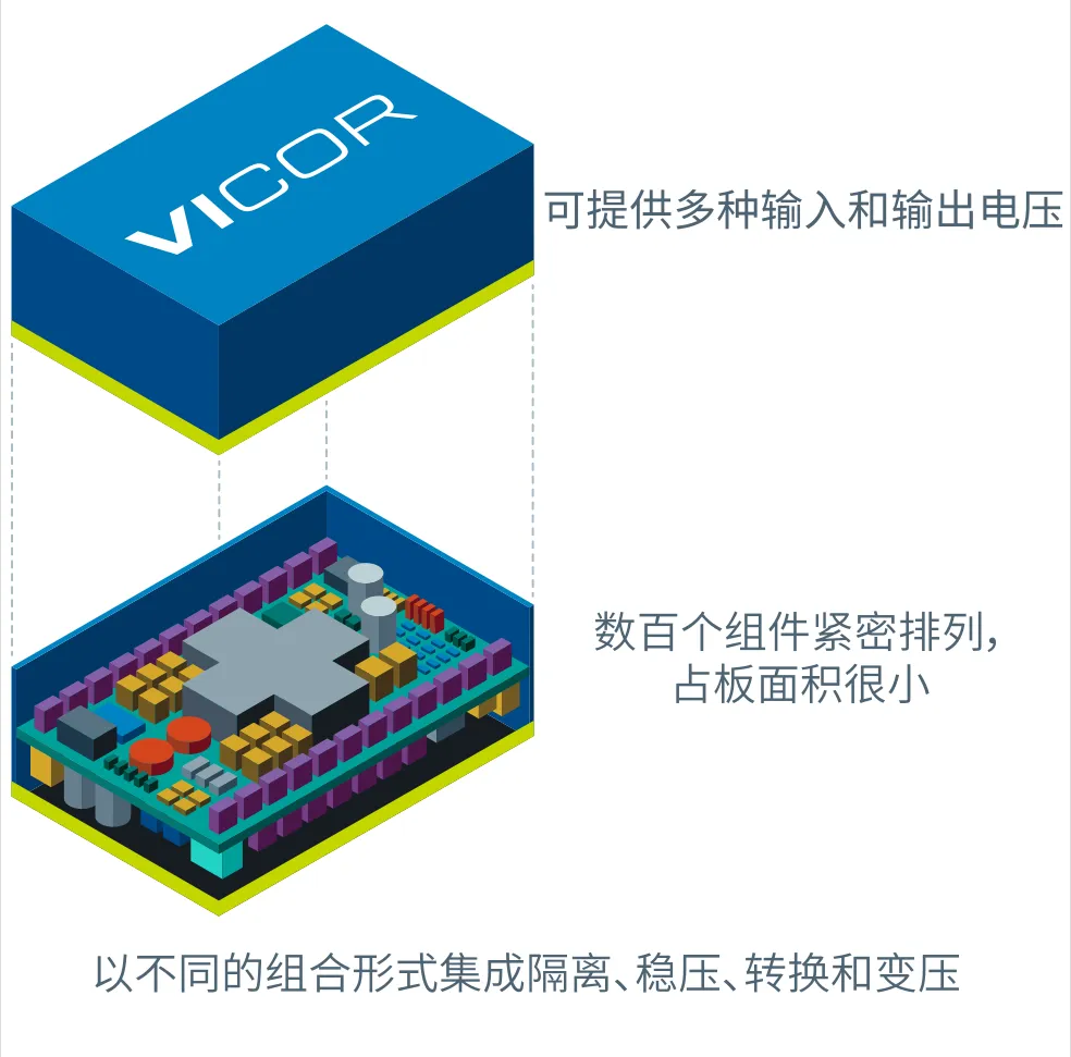 什么樣的電源設(shè)計，能讓無人機載荷更大、飛得更遠？