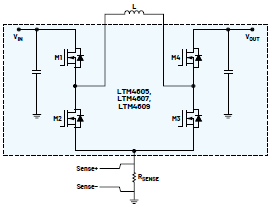 新一代μModule穩(wěn)壓器如何實現(xiàn)能效與熱性能雙提升？