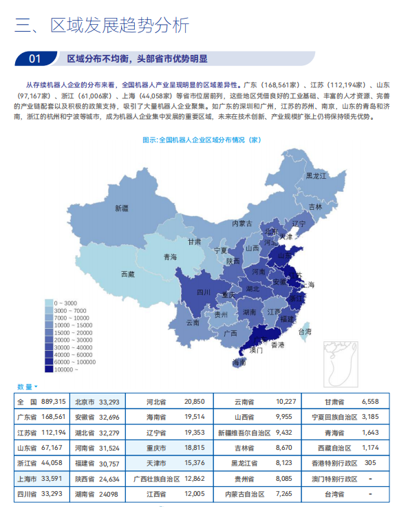 《2025機(jī)器人+應(yīng)用與產(chǎn)業(yè)鏈新一輪加速發(fā)展藍(lán)皮書》電子版限免下載！