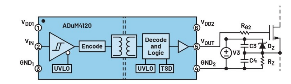 化“正”為“負(fù)”，一文讀懂如何從正電壓高效產(chǎn)生負(fù)電壓