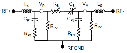 數(shù)字電容器 IC 如何簡(jiǎn)化天線調(diào)諧？