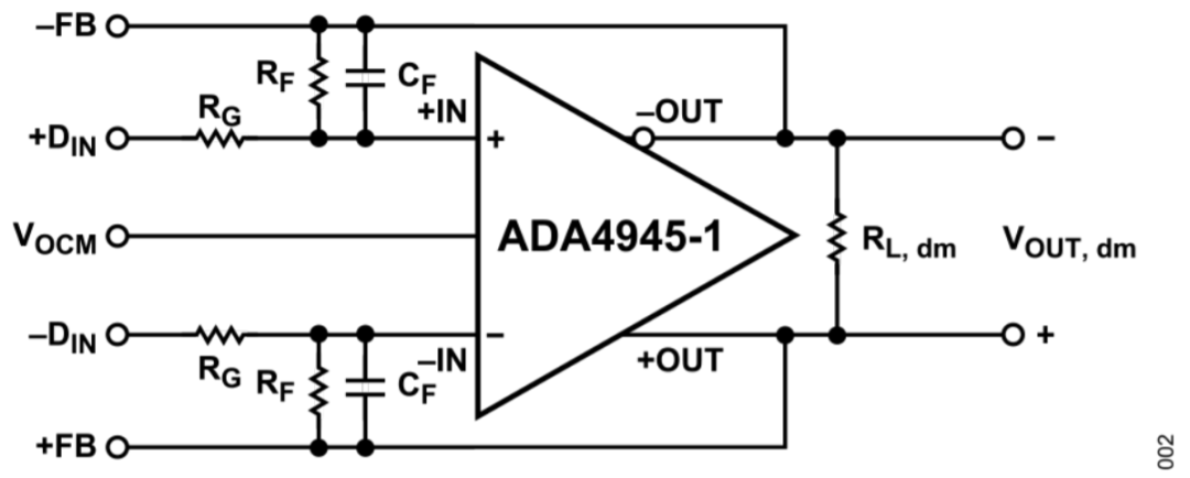 真雙極性輸入、全差分輸出ADC驅(qū)動(dòng)器設(shè)計(jì)