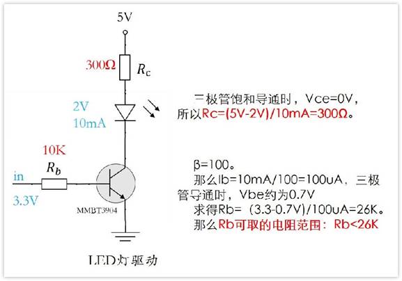 常用的三極管電路設計：電阻到底是怎么選的？