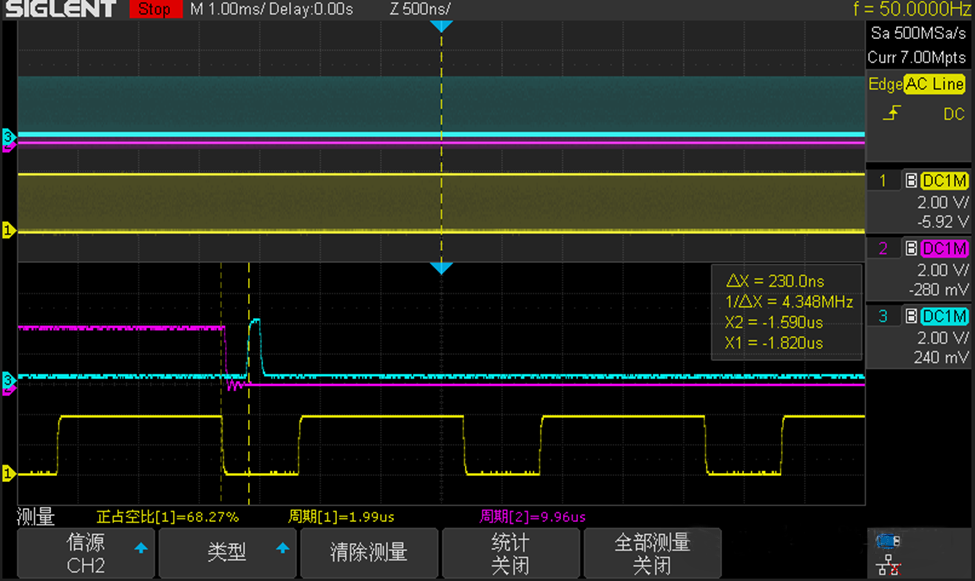 電源應用中，不同PWM頻率之間的同步設置