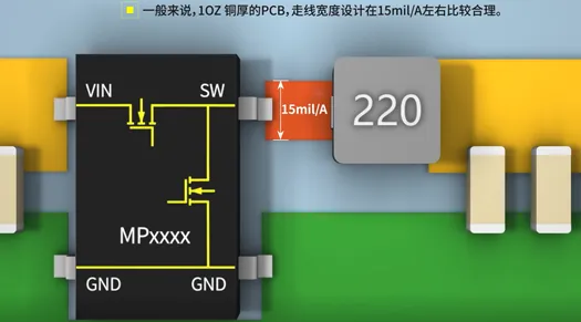 SW與電感之間的鋪銅面積越大越好嗎？