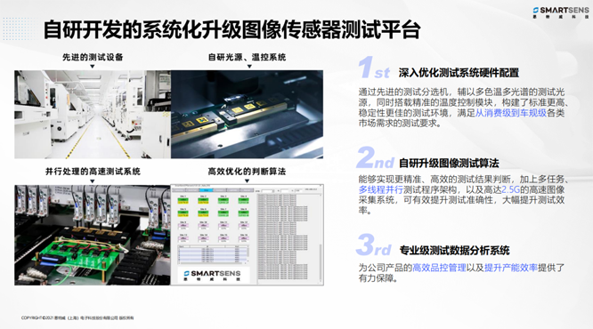 針對安防、車載電子、手機及機器視覺，思特威發(fā)布多款CIS新品