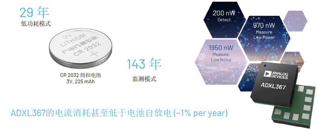 內(nèi)行看門道，你知道這些酷酷的應(yīng)用是怎么實現(xiàn)的嗎？