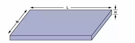 高速電路PCB布線需要注意哪些問題？