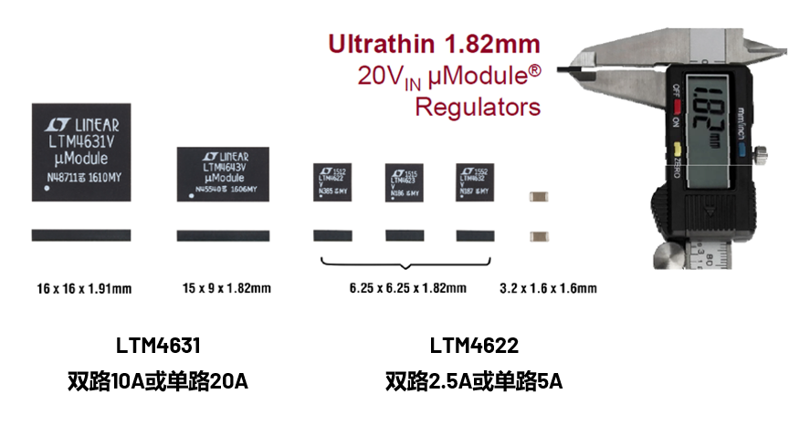 ADI電源專家：什么樣的電源技術(shù)和迭代速度才能始終獨步于市場？