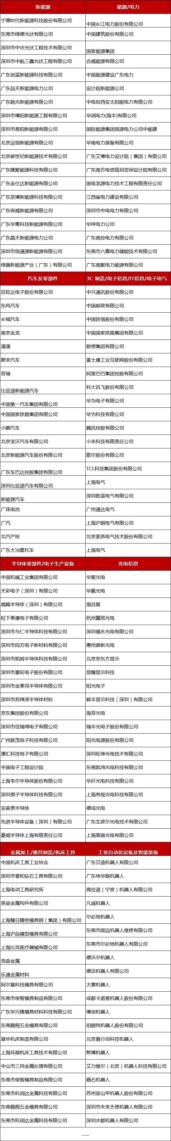 2024全數(shù)會從深圳出發(fā)，引領(lǐng)全球數(shù)字經(jīng)濟(jì)產(chǎn)業(yè)新風(fēng)向標(biāo)，預(yù)約免費門票！