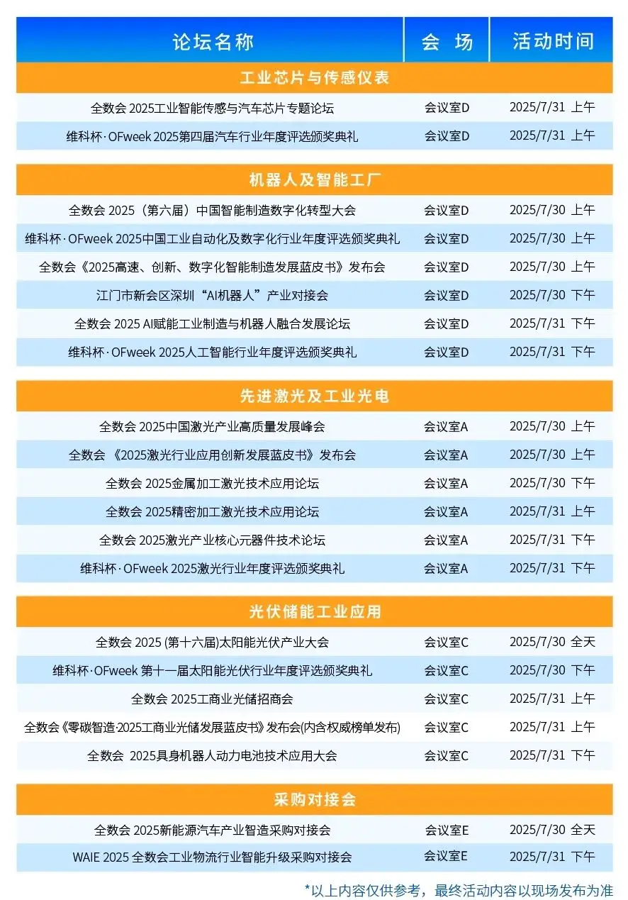 2025深圳智能工業(yè)展倒計時：華為、大族、富士康等名企齊聚（附超全參觀攻略）